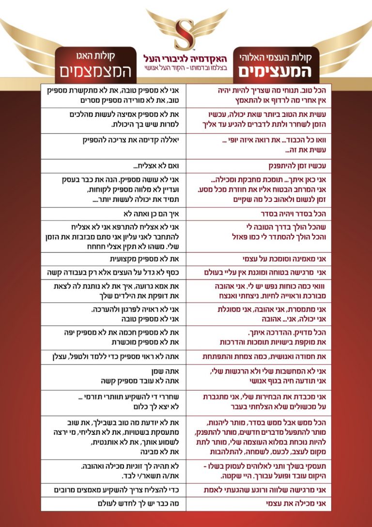 דוגמאות לקול המעצים האלוהי בתוכנו וקול האגו המצמצם